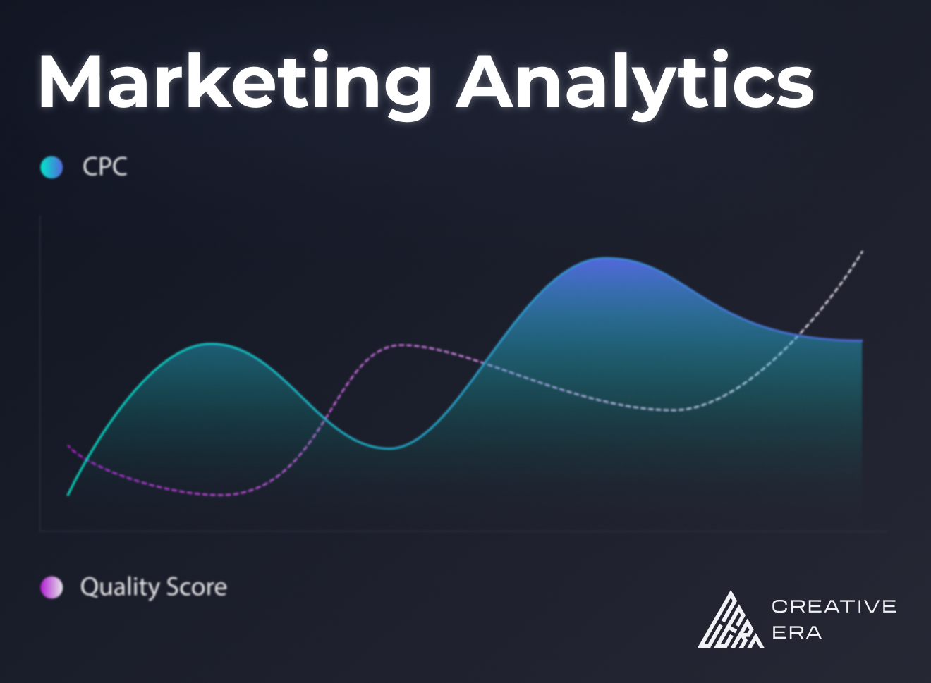 Marketing Analytics